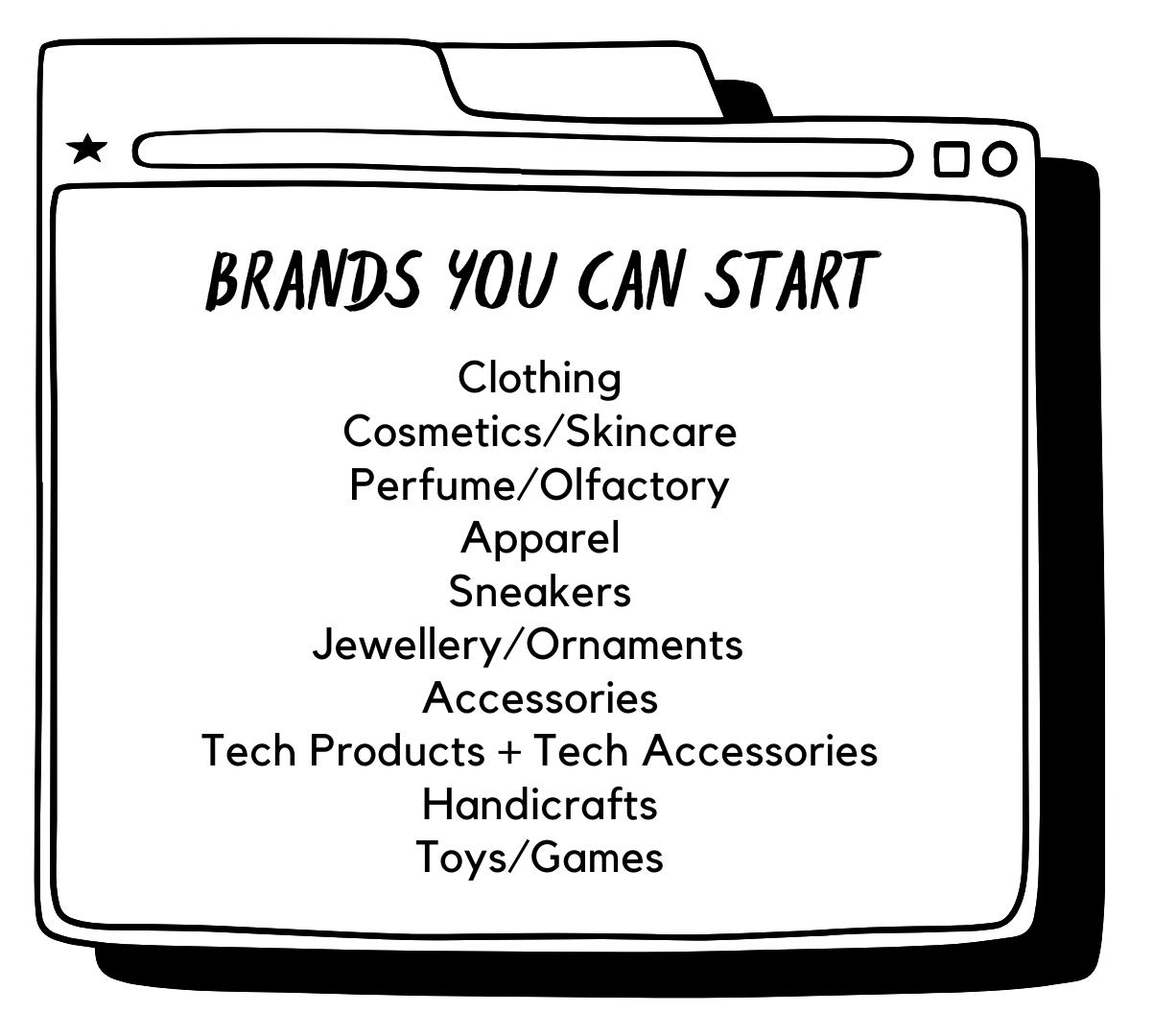 Brands You Can Start